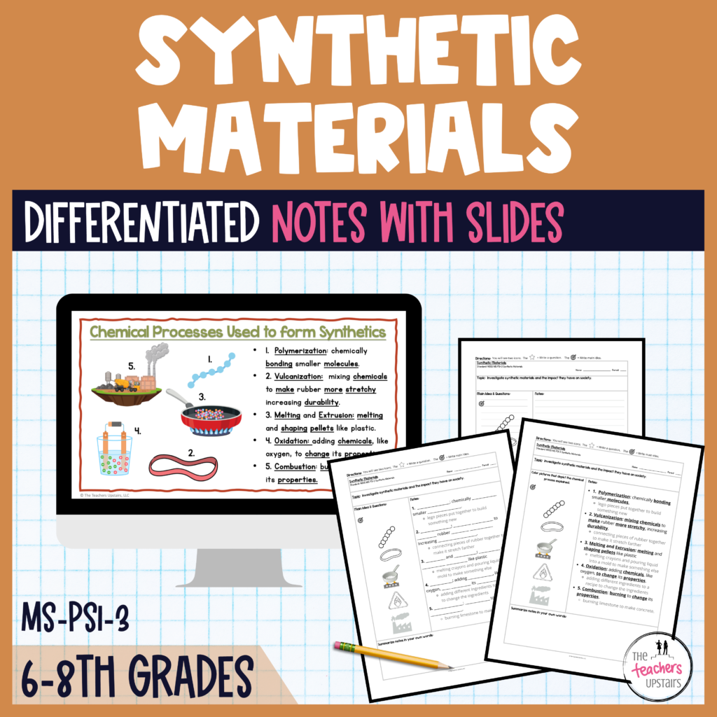 Image shows differentiated notes using the Cornell Notes model for Synthetic Materials.