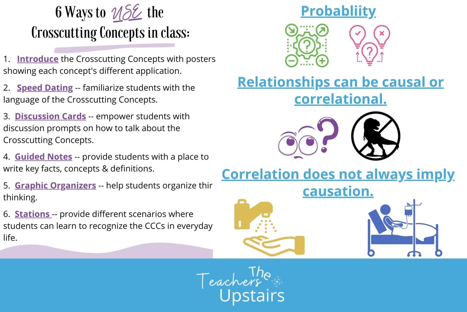 the-next-generation-science-standards-crosscutting-concepts-and-6-easy