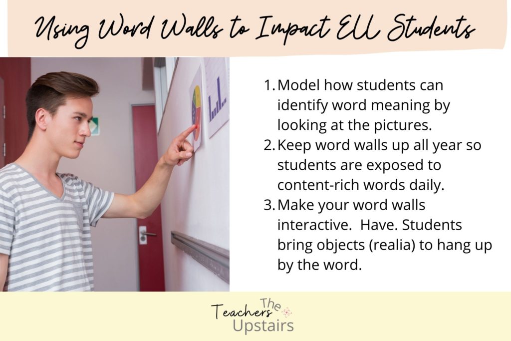 Picture shows student standing and modeling how to use word walls.