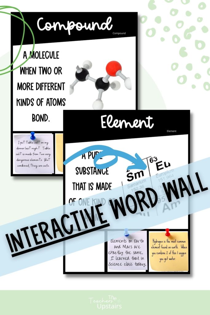 Example of an interactive word walls.