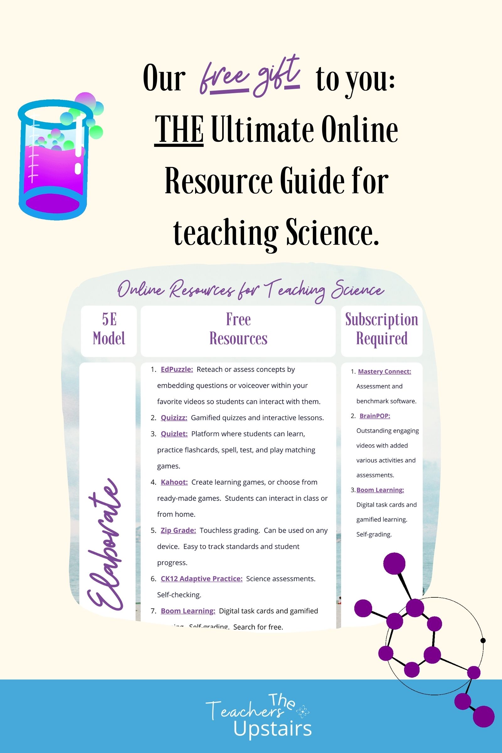 free guide to online resources for science