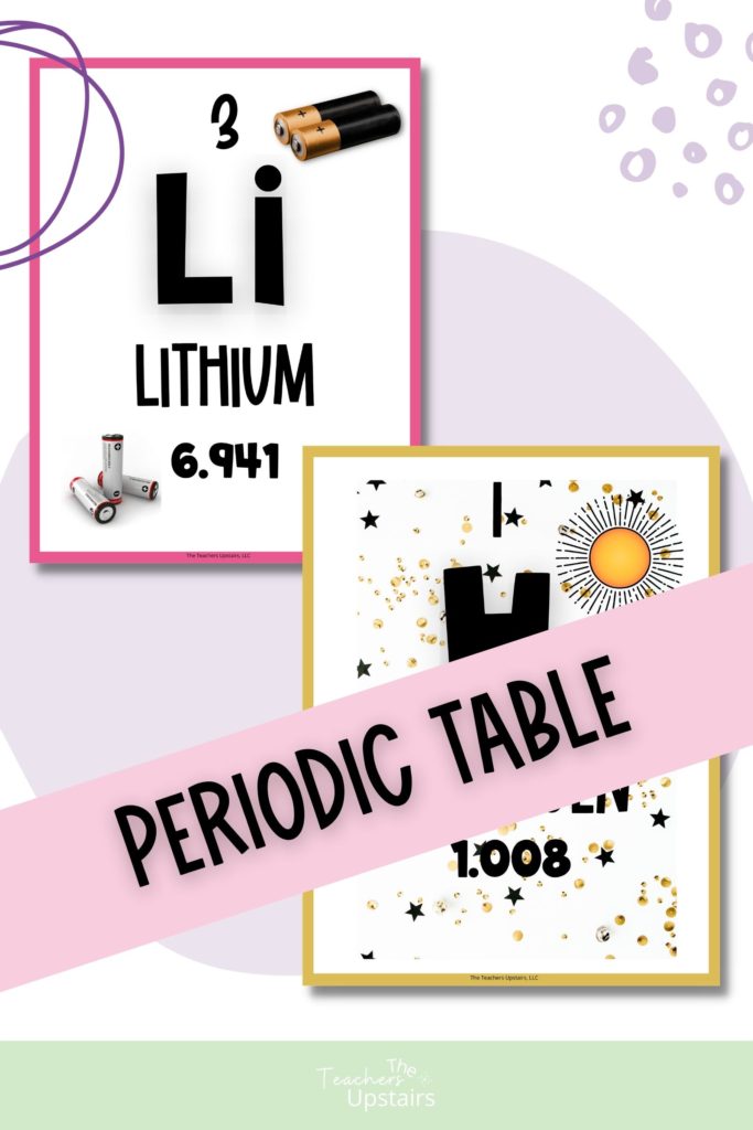 What are anchor charts design? Image show how to use images in the periodic table.