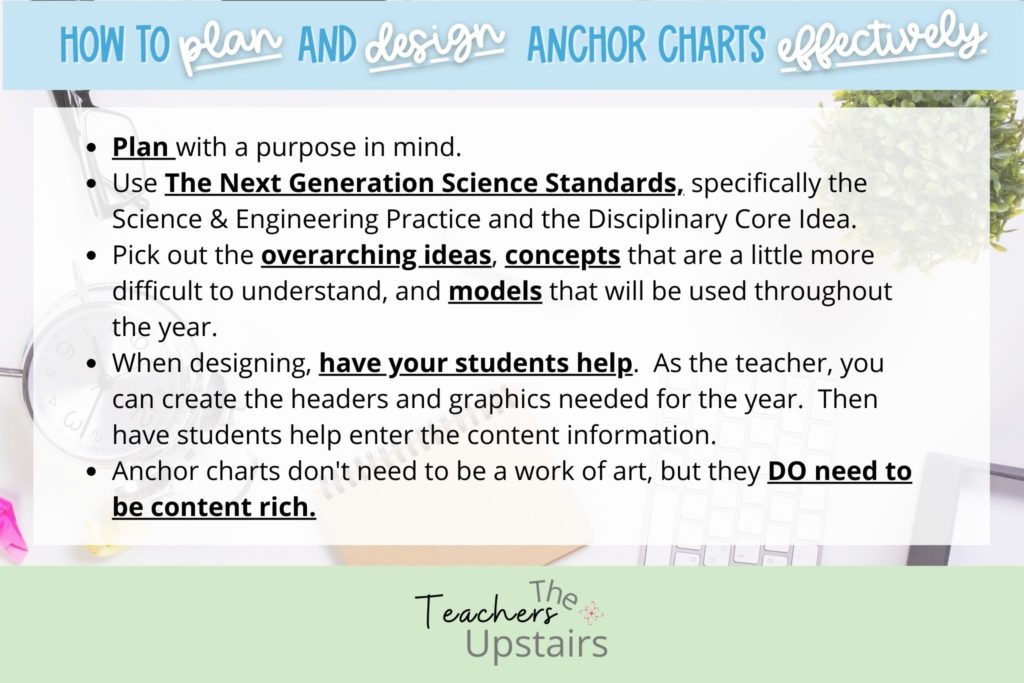 What are anchor charts design? Here are 5 ways to plan and design them.