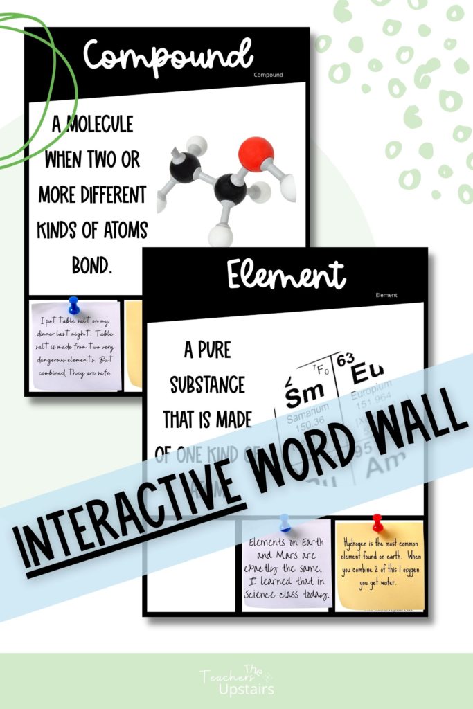 What are anchor charts examples? Image shows using them as interactive word wall.