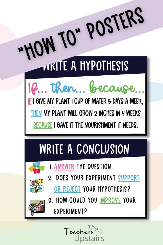 What are anchor charts used for? Image show 2 ways to use them as "how-to" posters.