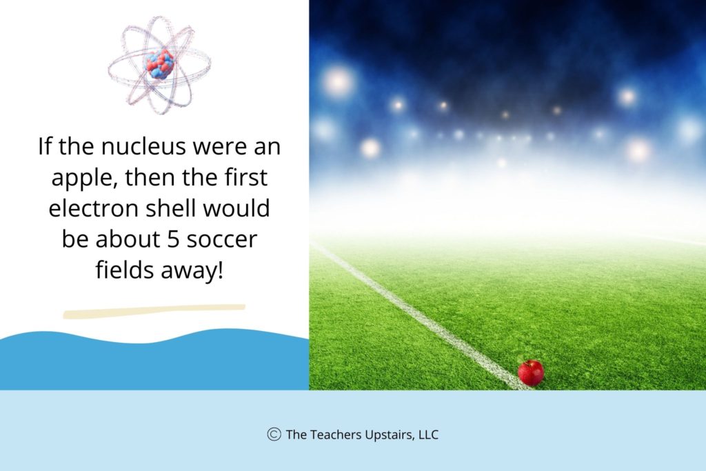 picture showing how does the structure of matter depend on atoms with an apple and a soccer field