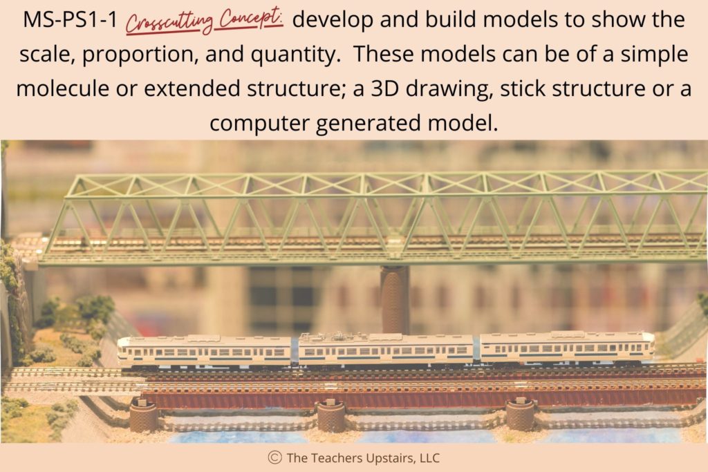 picture of a bridge for a train is an example of a model that explains the structure of matter