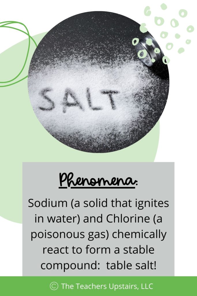 a picture of the word salt written out in salt which is trying to show the structure of matter in terms of atoms and molecules