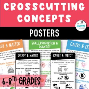 NGSS Crosscutting-Concept posters with visual and written description of each concept.