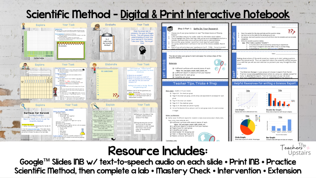 Image shows Scientific Method digital and print interactive notebook.