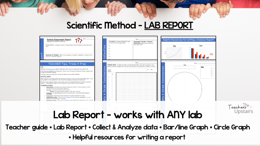 Image shows 6 pages of a science lab report.