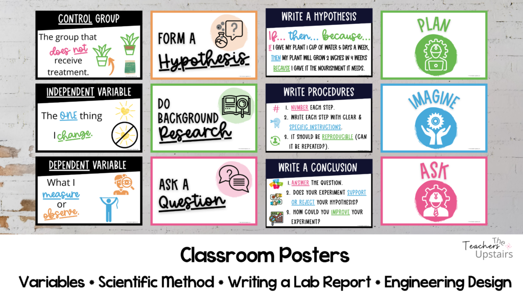 Image shows 12 classroom posters.