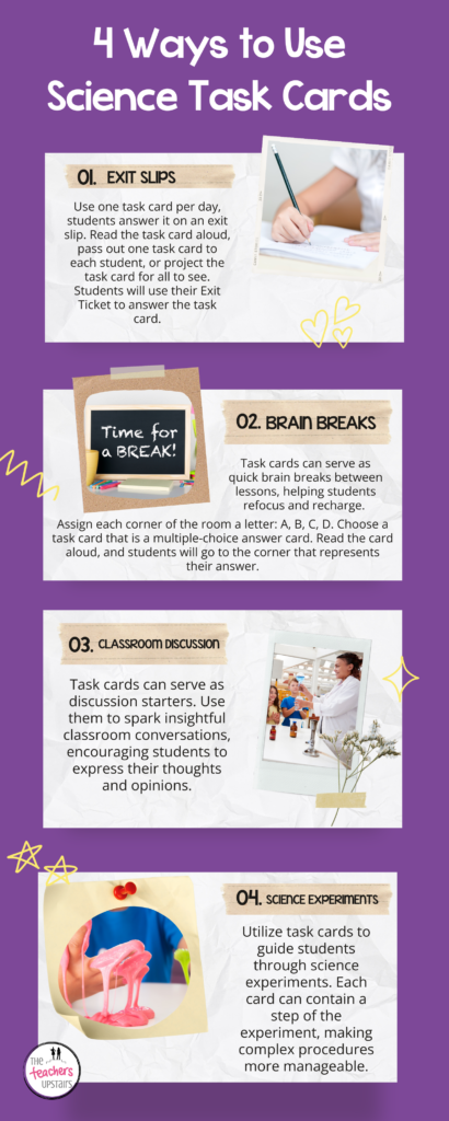 Image shows an infographic of 4 ways to use task cards.